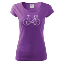 Bicykel názvy Bicykel názvy