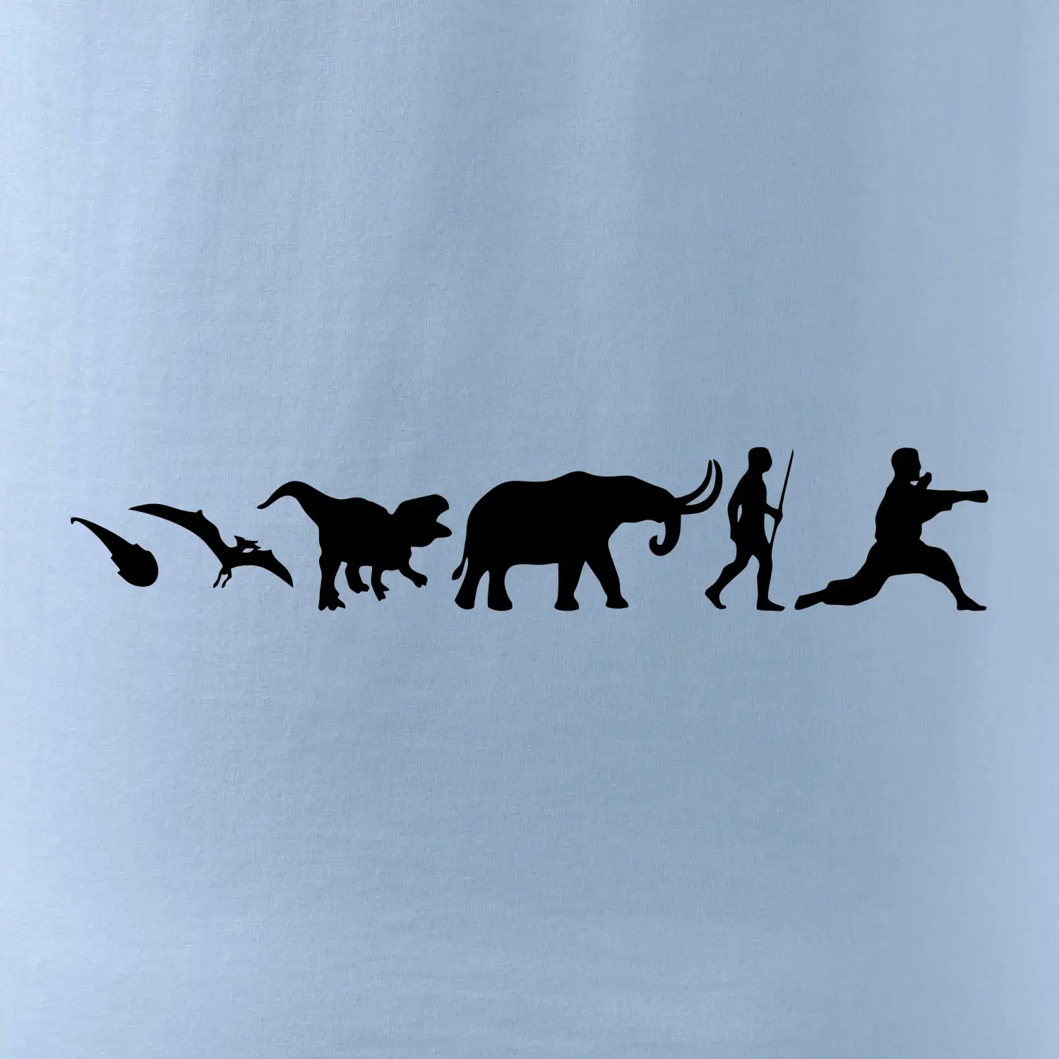 Bojové umění od pravěku