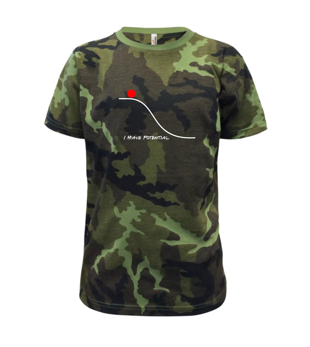 Digital Product