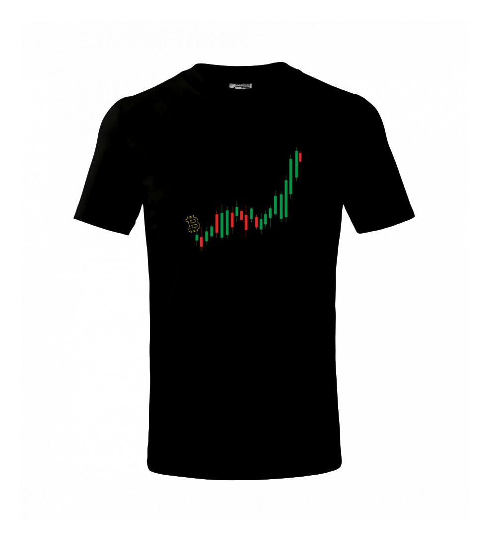 Digital Product