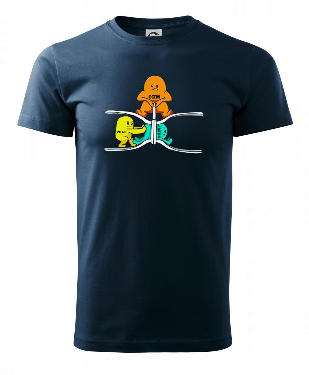 Elektrina v praxi Elektrina v praxi