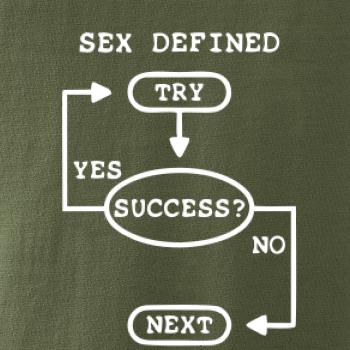 Sex diagram