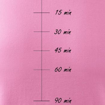 Sweat meter-minutes