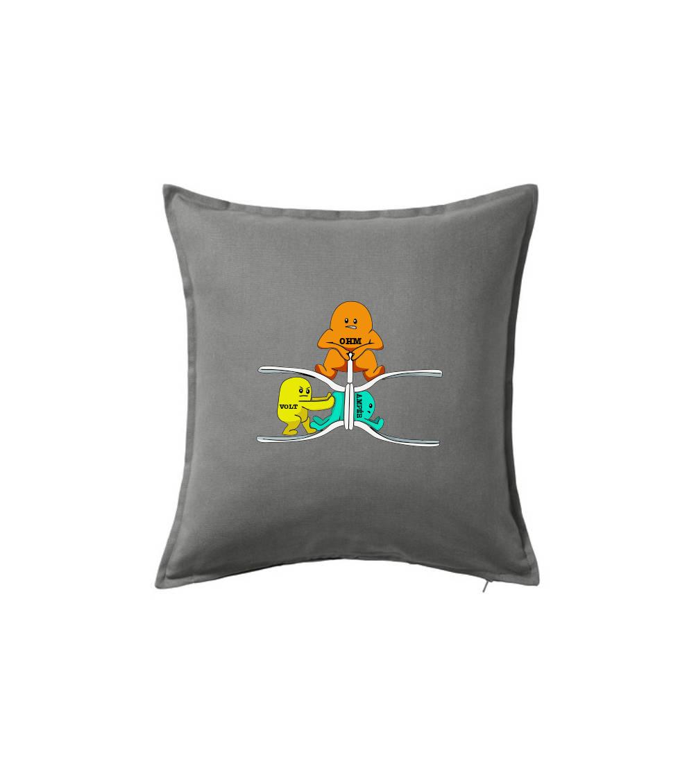 Elektrina v praxi Elektrina v praxi