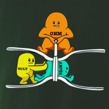 Elektrina v praxi Elektrina v praxi