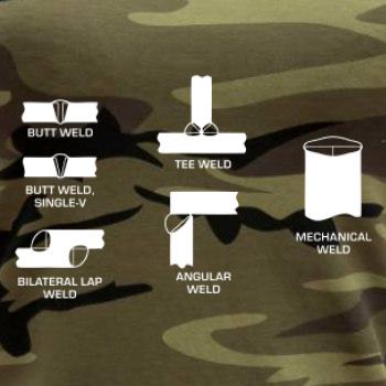 Zvárač - typy zvarov 