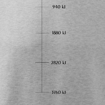 Sweat meter-Kj Sweat meter-Kj