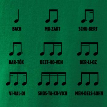 Noty skladatele Noty skladatele