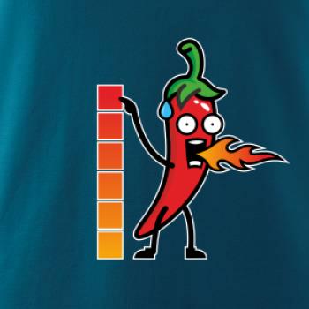 Stupnica pálivé Stupnica pálivé