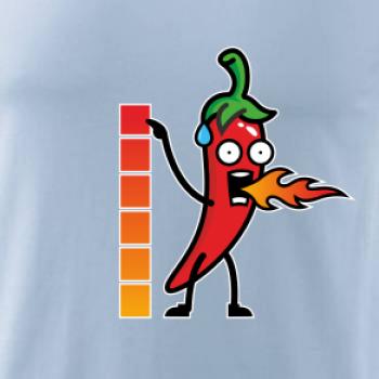 Stupnica pálivé Stupnica pálivé