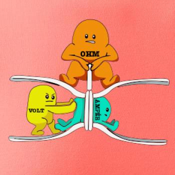 Elektrina v praxi Elektrina v praxi