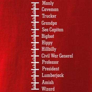 Mustache-meter Mustache-meter