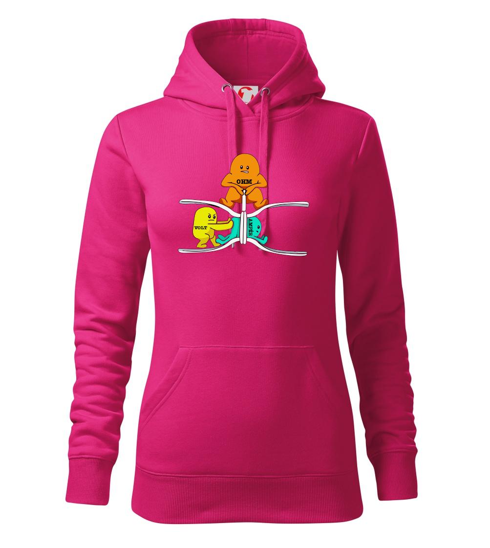 Elektrina v praxi Elektrina v praxi