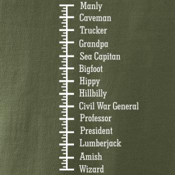 Mustache-meter Mustache-meter