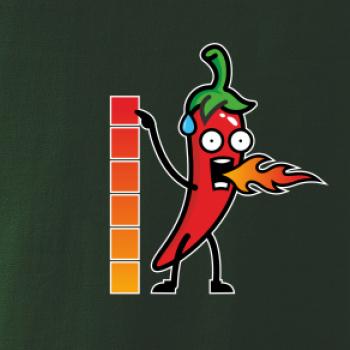 Stupnica pálivé Stupnica pálivé