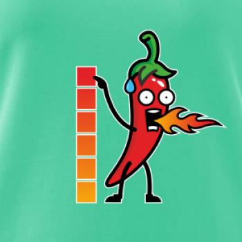 Stupnica pálivé Stupnica pálivé