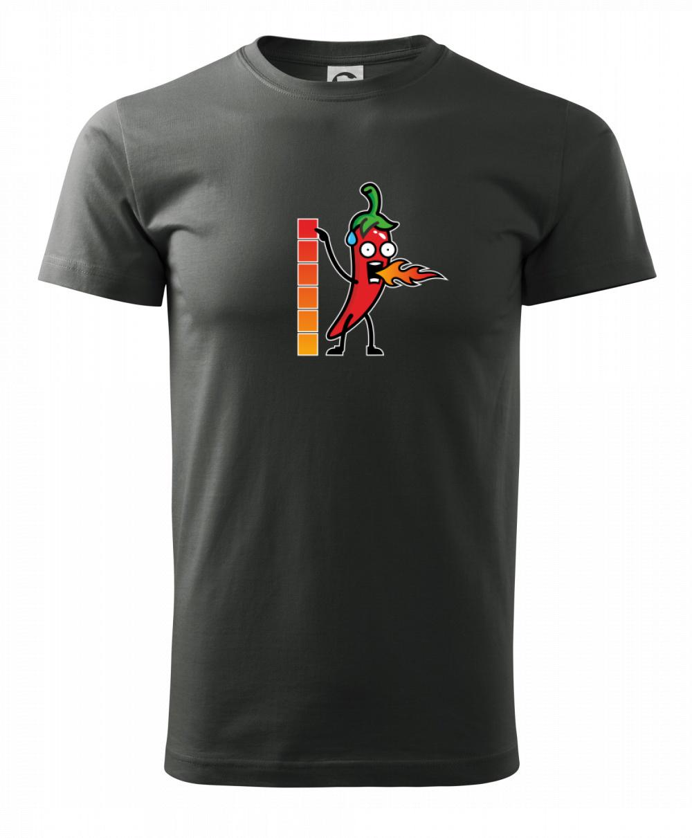 Stupnica pálivé Stupnica pálivé