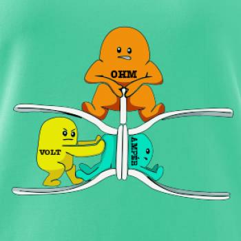 Elektrina v praxi Elektrina v praxi