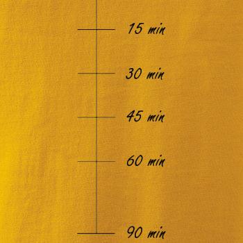 Sweat meter-minutes Sweat meter-minutes