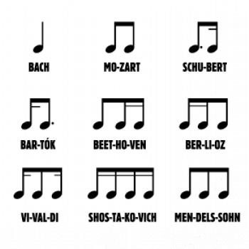 Noty skladatele Noty skladatele