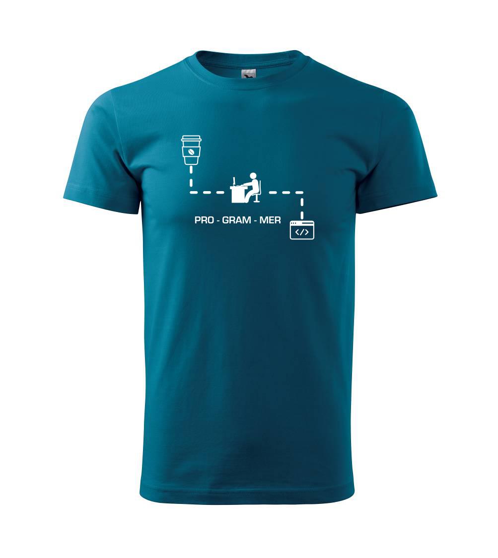 Programer code Programer code