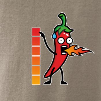 Stupnica pálivé Stupnica pálivé