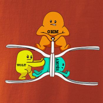 Elektrina v praxi Elektrina v praxi