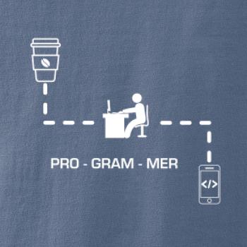 Programátor mobil Programátor mobil