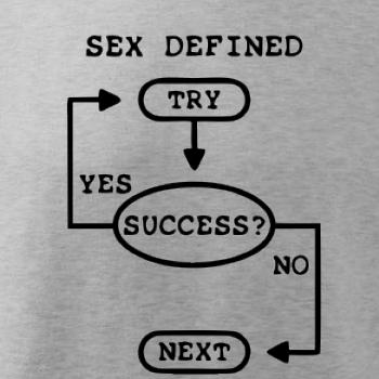 Sex diagram Sex diagram