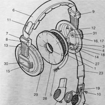 Nákres slúchadlo pre pilota