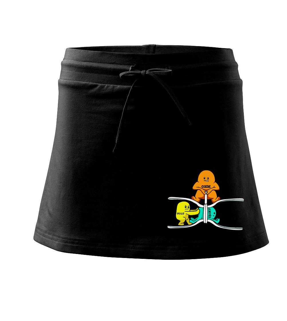 Elektrina v praxi Elektrina v praxi