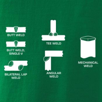 Zvárač - typy zvarov 