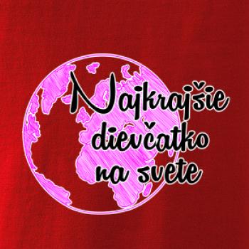 Najkrajšie dievčatko na svete Najkrajšie dievčatko na svete