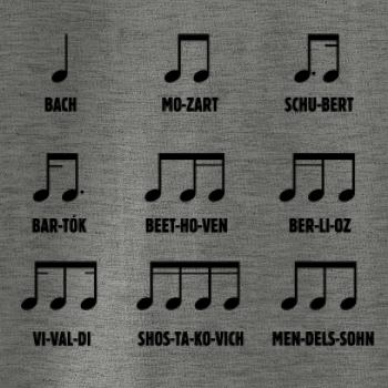 Noty skladatele Noty skladatele