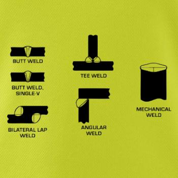 Zvárač - typy zvarov 