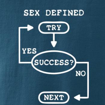 Sex diagram Sex diagram