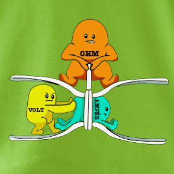 Elektrina v praxi Elektrina v praxi