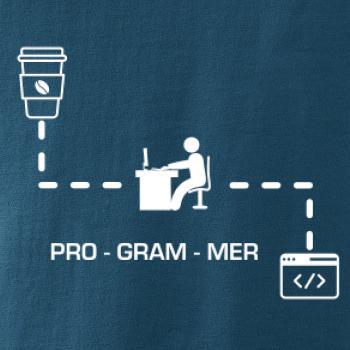 Programer code