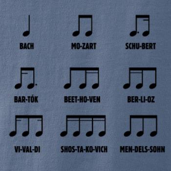 Noty skladatele Noty skladatele