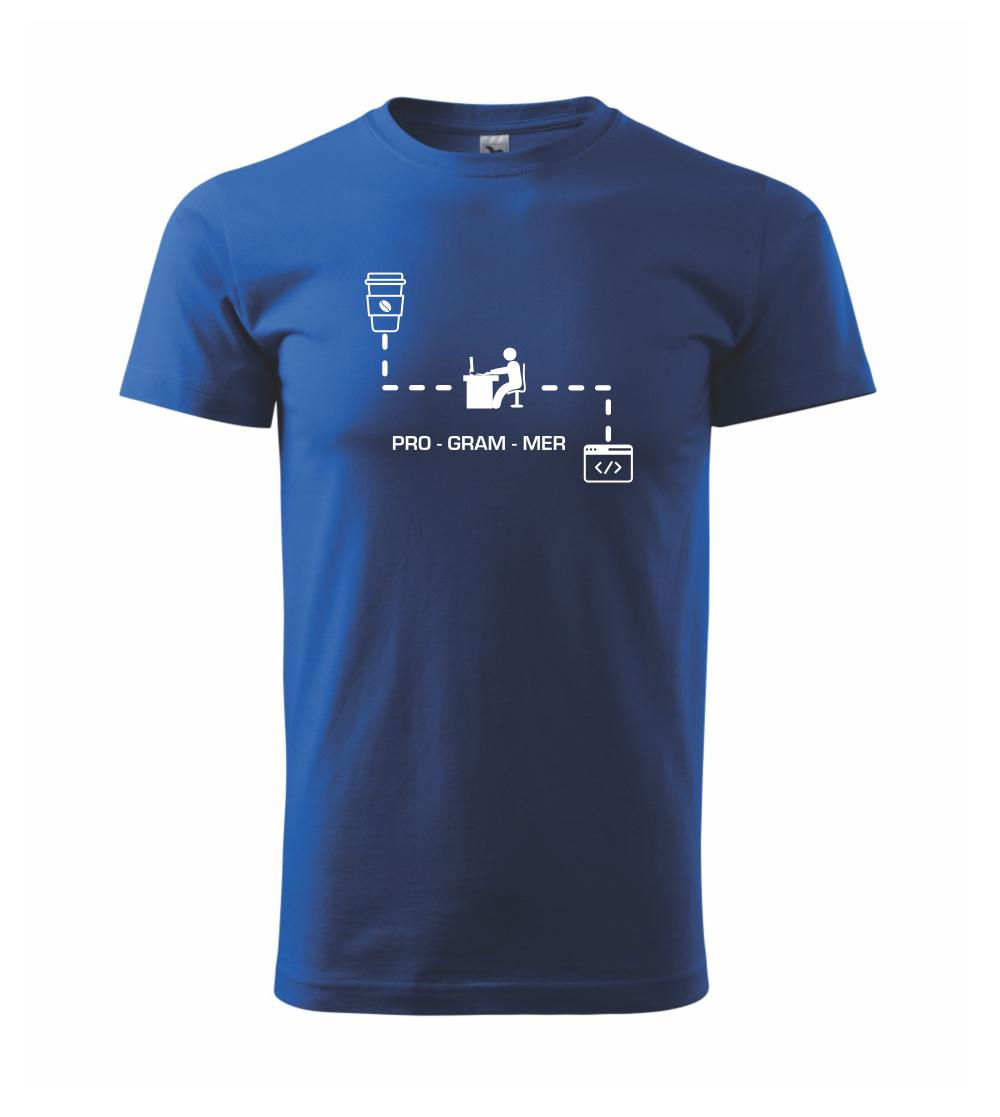 Programer code Programer code