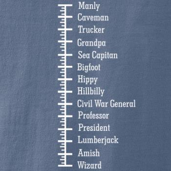 Mustache-meter Mustache-meter