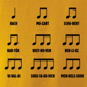 Noty skladatele Noty skladatele