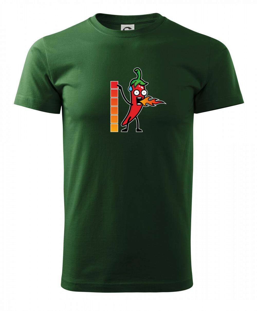 Stupnica pálivé Stupnica pálivé