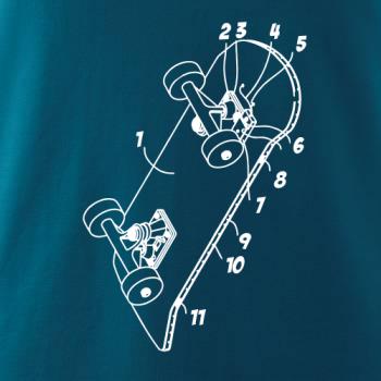 Skateboard nákres dosky Skateboard nákres dosky