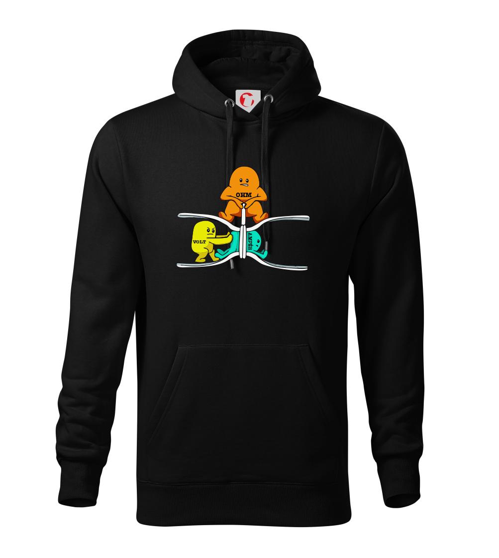 Elektrina v praxi Elektrina v praxi