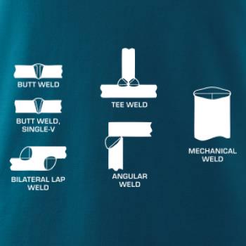 Zvárač - typy zvarov 