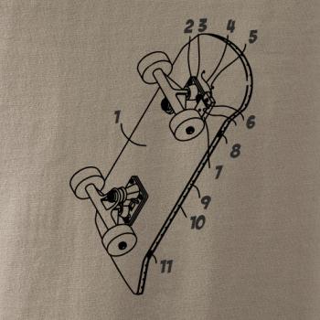 Skateboard nákres dosky Skateboard nákres dosky