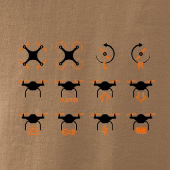 Dron abeceda Dron abeceda