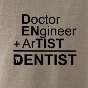 Čo znamená dentist Čo znamená dentist