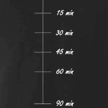 Sweat meter-minutes Sweat meter-minutes